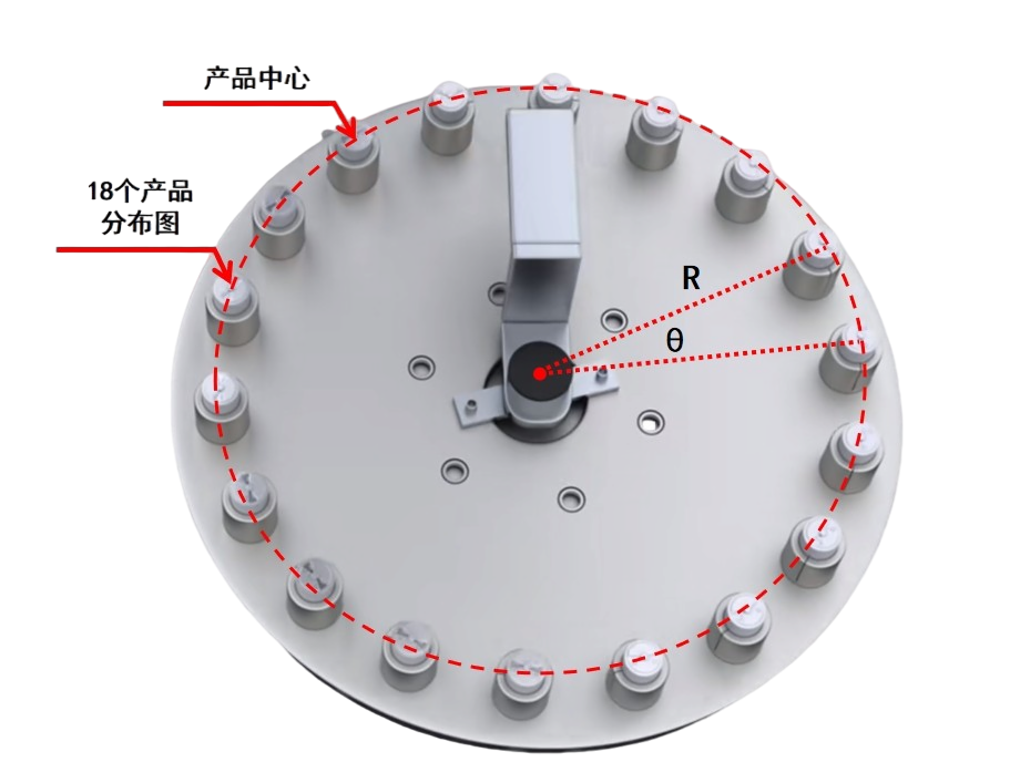 Newlas cylindrical battery turret flying welding system solution drives production capacity leap Newlas cylindrical battery turret flying welding system solution drives production capacity leap